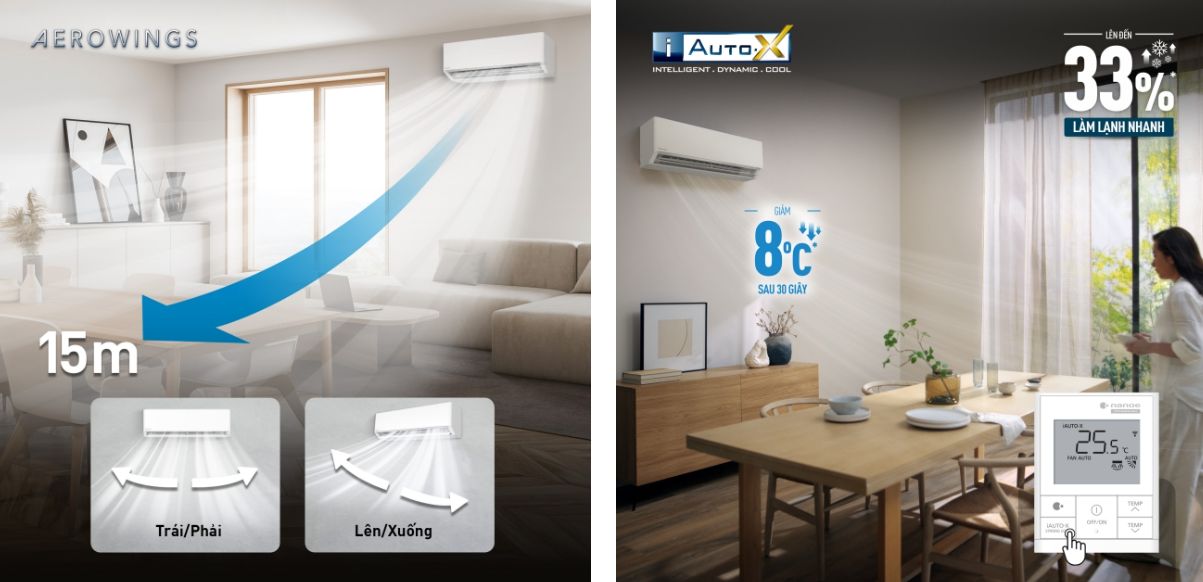 Công nghệ iAUTO X có thể làm mát nhanh chóng hơn đến 33% nhờ việc tăng cường nhiệt của P Tech